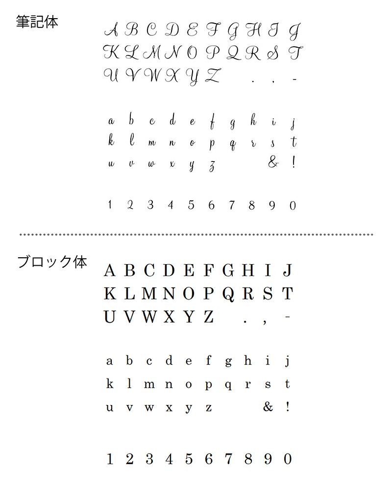 〈刻印対象〉ホワイトモスオードパルファン 15ml